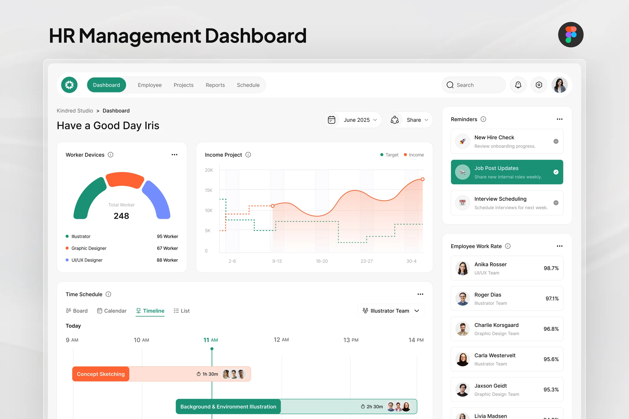 Enterprise HRMS